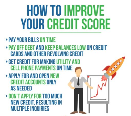 How To Improve Your Credit Score